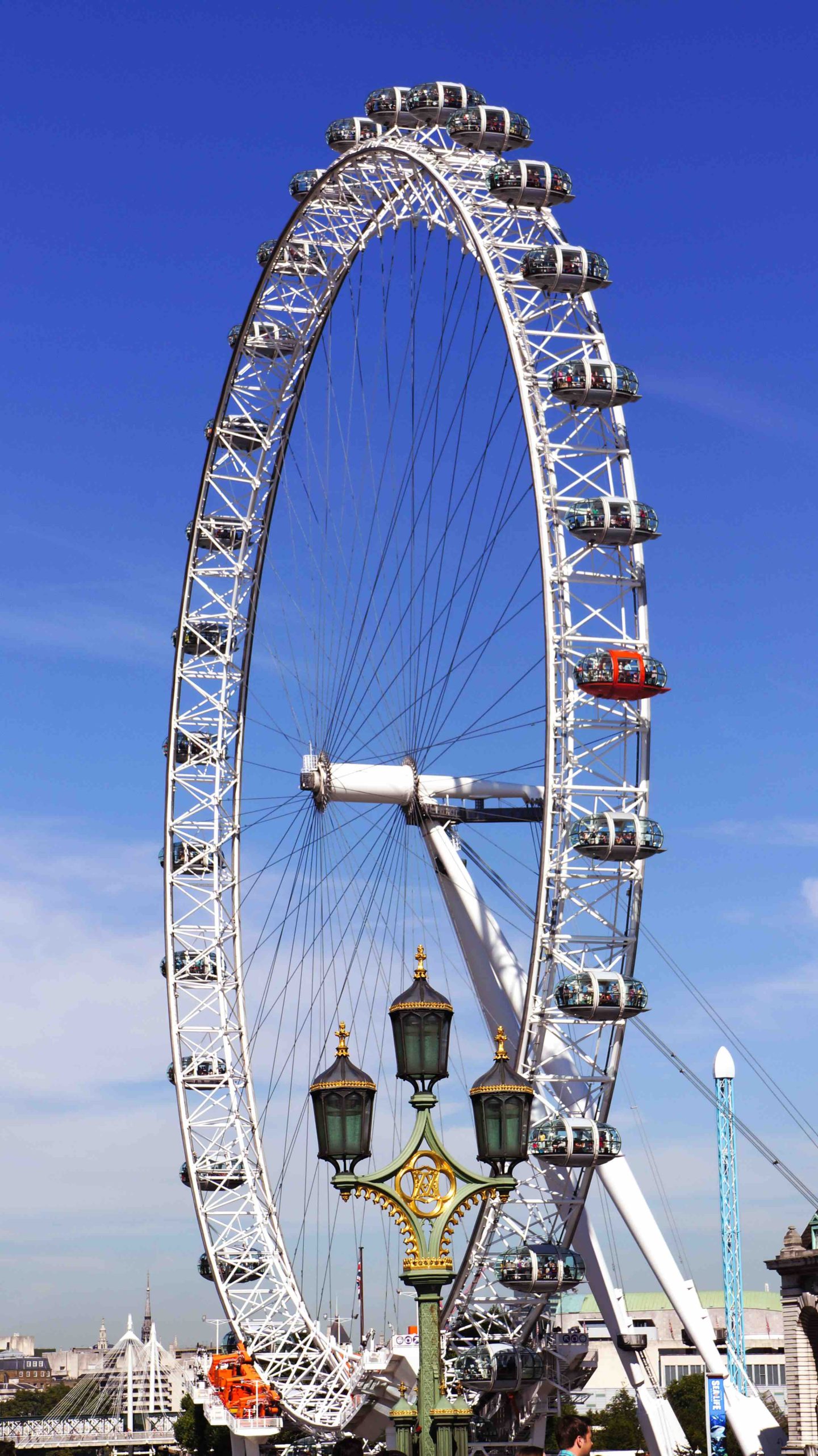 London Eye London Travel Guide Itinerary